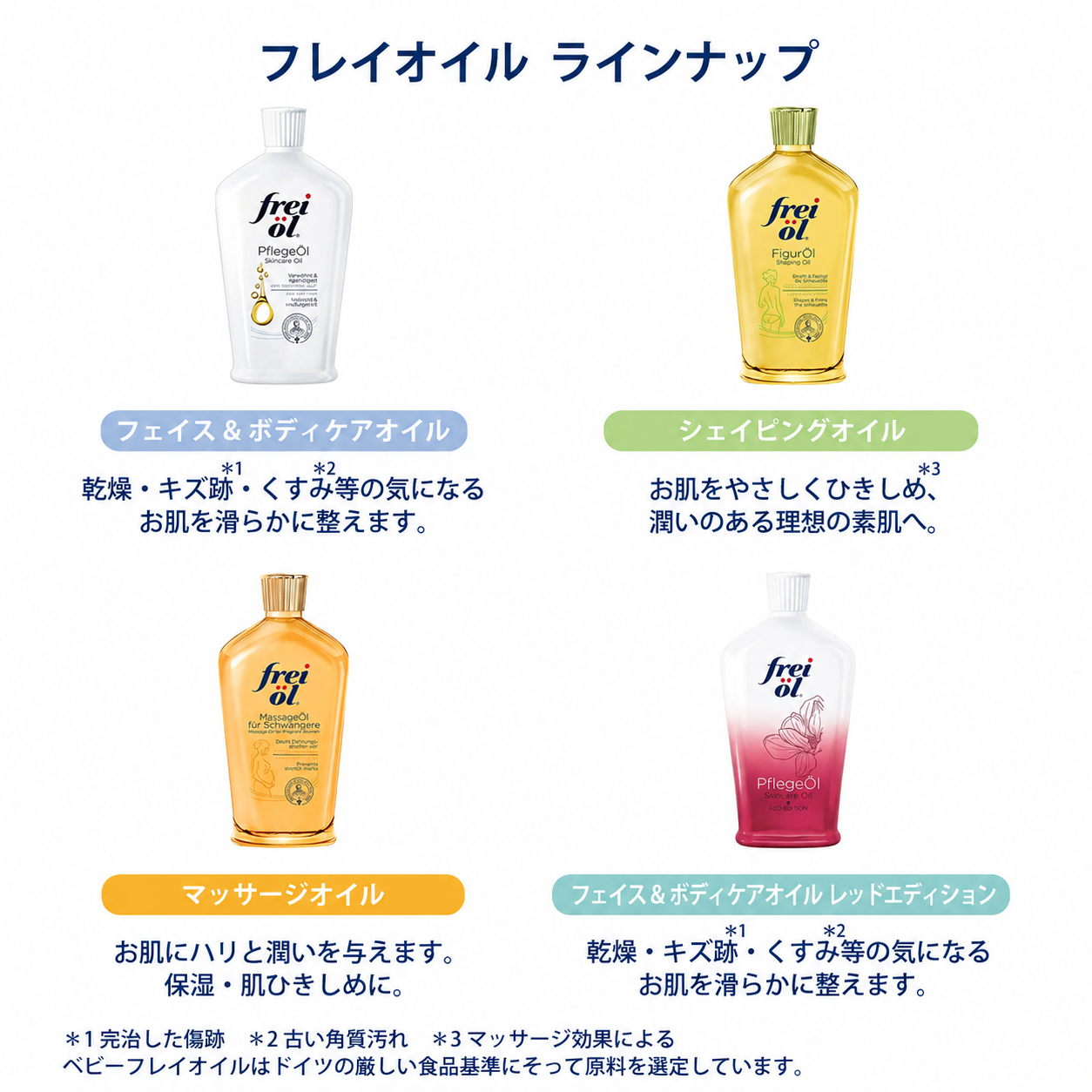 Frei Oil Faceフレイオイル125ml